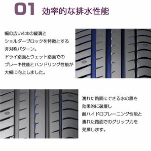 【新品】【2024年製】 輸入サマータイヤ4本セット 225/40R19-93Y TRIANGLE EffeX Sport TH202 / トライアングル 2254019 225/40/19の画像2