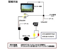 後付け 24V 12V バックカメラ モニターセット 7インチ オンダッシュモニター バックカメラセット 日本製液晶 赤外線搭載 防水夜間対応_画像3
