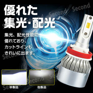 LED バルブ ホワイト フォグランプ ヘッドライト 7600lm 6000K 3800lm H8 H9 H11 H16 LEDフォグランプ LEDヘッドライト 白 安心保証の画像2