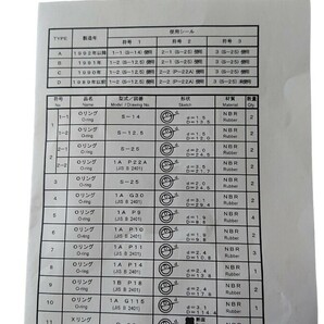 シールキット(マロール HRP-18用)の画像3