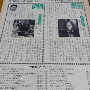 □週刊テレビ番組 昭和54年(1979)7号 表紙:大場久美子/ザ・ベストテン 山口百恵/草刈正雄/酒井和歌子/富山敬/山本リンダ/江戸を斬るⅣ 台本の画像8