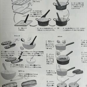 鮫島正樹のケーキハウス 文化出版局 お菓子作り スイーツレシピ ケーキ作り 1988年発行の画像5