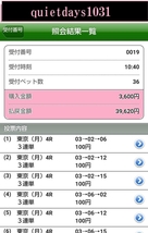 競馬予想★的中率70～80％も当たり前！！【的中特化・限定3名】★毎週高精度な情報に特化。抜群の的中率を誇るプラン！！4/14 日曜提供_画像1