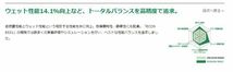 2024年製 日本製 YOKOHAMA●165/55R15●ECOS ES31 エコス 新品タイヤ 4本セット 本州は総額25,000円！！_画像6