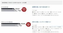 GOODYEAR●215/55R17●EAGLE LS EXE 2023年製 新品・国産タイヤ 4本セット 送料税込み38,800円 特価品！！_画像5