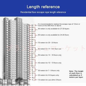 多機能ナイロンロープ 10mm-14mmブルークライミングロープ、ロッククライミングロープ、ダブルカラビナ、安全エスケープロープ、キャンプの画像5