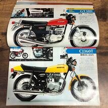 【バイク雑誌　1977.4発行】モーターサイクリスト　1970年代バイク雑誌_画像4