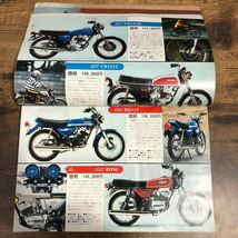 【バイク雑誌　1977.4発行】モーターサイクリスト　1970年代バイク雑誌_画像5