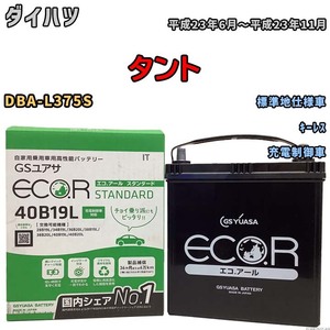 国産 バッテリー GSユアサ ECO.R STANDARD ダイハツ タント DBA-L375S 平成23年6月～平成23年11月 EC40B19LST