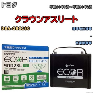 国産 バッテリー GSユアサ ECO.R HIGH CLASS トヨタ クラウンアスリート DBA-GRS180 平成16年8月～平成20年2月 EC90D23LHC