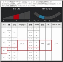 ■ グラファイトツアー AD / Tour AD DI-7S 1W用 各メーカー スリーブ＋グリップ付 JP_画像4