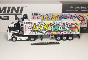 ▲入手困難！限定品！MINIGT 1/64 Mercedes-Benz Actros LBWK 全金属 輸送車 新品 TSM MINI GT