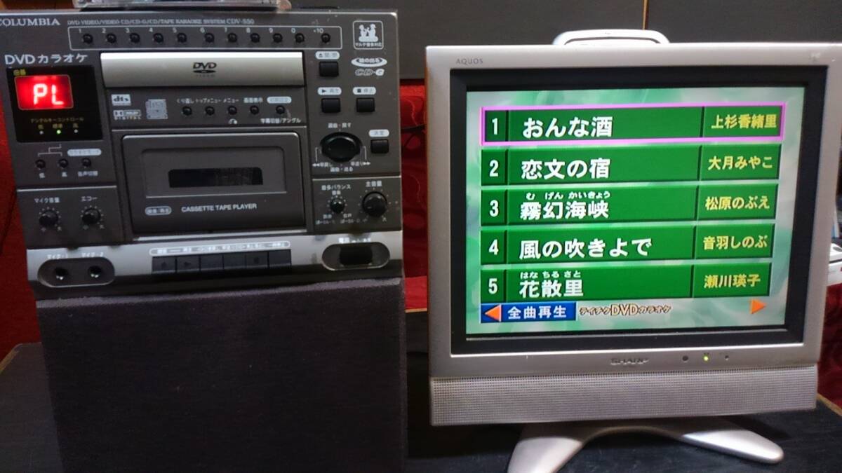 Yahoo!オークション -「cdv 550」の落札相場・落札価格 Yahoo!オークション -「cdv 550」の落札相場・落札価格