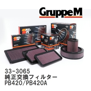 [GruppeM] K&N оригинальный сменный фильтр 31370089 Volvo V90 PB420/PB420A 17- [33-3065]
