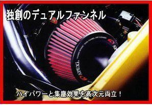 【A'PEXi/アペックス】 パワーインテーク ランサーエボリューションX CZ4A 5MT車・TC-SST車共に可 [507-M009]