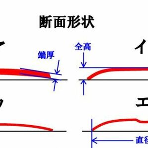 ガラス風防＜大＞★オープンフェイス、ハンター、商館時計  懐中時計用     バラ売り      検：騾の画像2