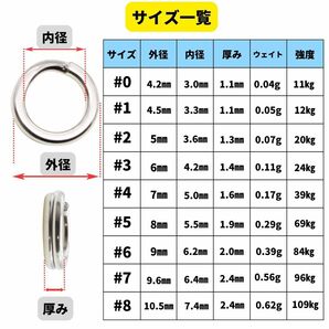 【送料無料】最強素材! SUS304 ステンレス製 強力 平打ち スプリットリング #6 100個セット ソルト対応品 長時間研磨の画像2