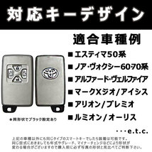 ヴォクシー ZRR70G/75G ZRR70W/75W 向け スマートキーケース シリコンカバー グリーン（トヨタ-タイプ1）現車確認必要_画像4