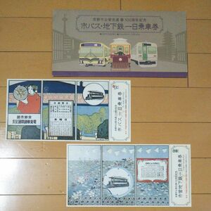 【未使用】京都市公営交通 100周年記念 一日乗車券