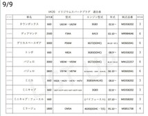 VK20 3本 イリジウムタフ スパークプラグ デンソー_画像10