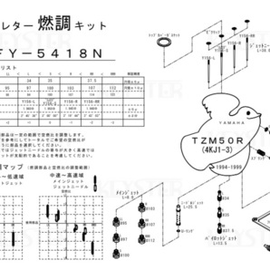 ■FY-5418N TZM50R (4KJ1-3) キャブレター リペアキット キャブ キースター 燃調キット ２の画像3