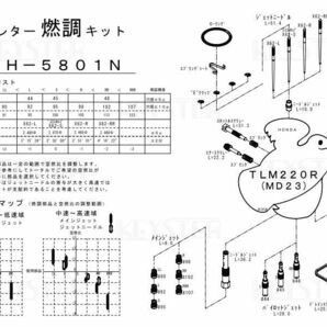 ■FH-5801N TLM220R (MD23)  キャブレター リペアキット キャブ キースター 燃調キット ２の画像3