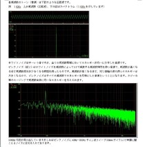 オーディオ装置テスト音源、エージング用音源 CD 　(管理番号Mon 01）_画像4