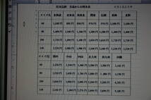 クルクル右回り行灯　ワンマン行灯にかぶせて流れる青色LED枠 2４V_画像7