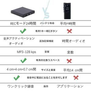 録音器64GBレコーダー小型ICボイスレコーダーMP3プレーヤー機能携帯便利の画像4