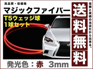 ブレーキを美しく演出!アクリルファイバー3mm赤1m防水/送料無料12v