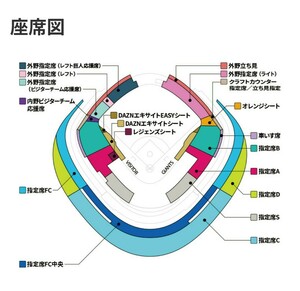 「定価」3月31日巨人対阪神東京ドームレフト巨人応援席 