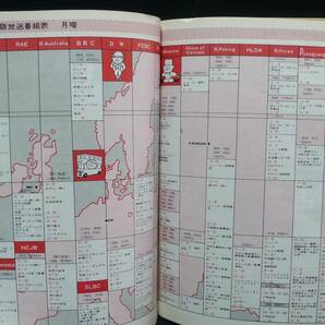 短波 ●BCLファンの情報誌 1977年11月号 特集●BCLラジオでDXはできるか ／日本BCL連盟刊の画像4