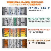 NEXEN ネクセン CP672 205/60R16 92H サマータイヤのみ・送料無料(2本)_画像3