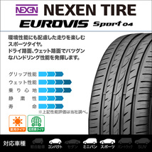 ネクセン ロードストーン ユーロビズ Sport 04 205/40R17 84W XL サマータイヤのみ・送料無料(1本～)_画像2