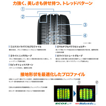 サマータイヤ ホイール 4本セット ワーク クラッグ ティーグラビック YOKOHAMA ブルーアースイーエス ES32 165/55R15_画像3