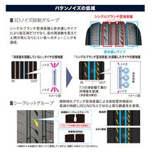 ブリヂストン REGNO レグノ GR-XIII(GR-X3) 225/45R17 91W サマータイヤのみ・送料無料(2本）_画像5