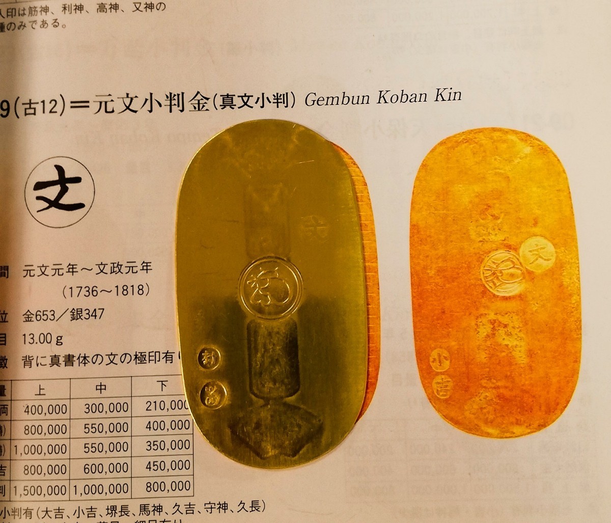  изначальный документ маленький штамп маленький штамп старая монета большой размер печать Edo цветок вдавлено . печать 