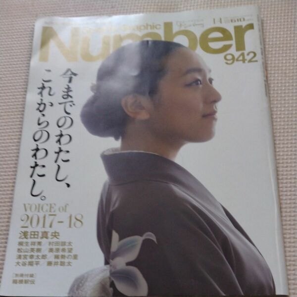 (73) Number浅田真央、