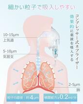 ネブライザー 吸入器 コンプレッサー式ネブライザー 細かい霧_画像2