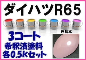 ◇ ダイハツR65　塗料　３コート　ムースピンクP　ミラココア　希釈済　カラーナンバー　カラーコード　R65