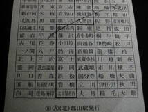 古い切符　特別補充券　郡山駅発行_画像3