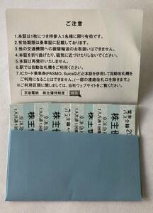 【送料無料】京急◇京浜急行◇京浜急行電鉄 株主優待乗車証 (4枚セット)2024年05月31日迄