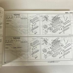 日産 R32スカイライン 部品カタログ R32GTR CA18 RB20E RB20D RB20DT RB25D RB26DTT RB26DETTの画像5