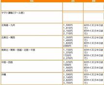 売り切り特価！黒毛牛　カルビ 　ブロック　肩バラ　約3.7kg_画像3