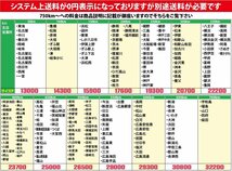 5618C24 パレッティーナ 450kg まとめて10個セット ボックスパレット メッシュパレット 鉄かご 網 あみ 作業場_画像2