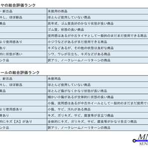 Y-324 送料無料/代引OK ランクE 中古 215/60R16 ミシュラン ENERGY SAVER 2018年 8分山 夏タイヤ4本の画像9