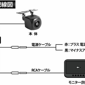 1円スタート！送料無料！車載バックカメラ 夜でも見える 100万画素 リアカメラ 魚眼レンズ 防塵防水 超小型 角度調整可能 取付簡単の画像3