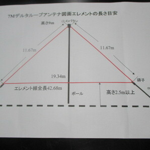 7M デルタループアンテナ 1λ  自作 の画像3