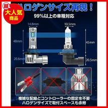 【今だけ！あと１つ！】 ★HB3★ 「2023年爆光モデル」SUPAREE hb3 led ヘッドライト ハイビーム用 車検対応 爆光 16000lm 30W*2 6500K_画像4