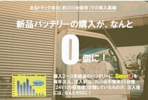 スーパーKバッテリー再生剤バッテリー交換がいらない再生剤『スーパーK』10台分 投入バッテリー回復 大幅コストダウン 専門家無料サポート_画像5